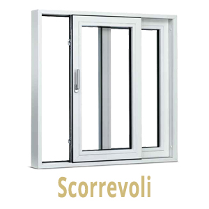 Scrooevoli